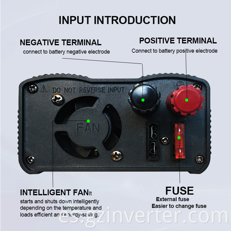 inverter input